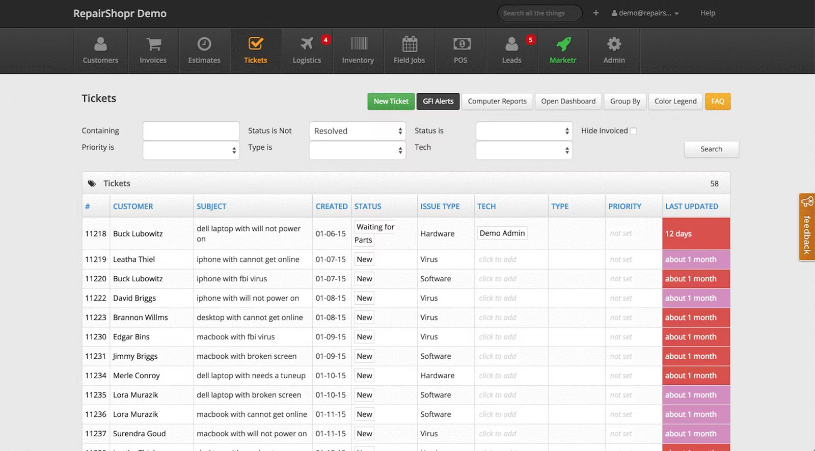 RepairShopr Review (2026): The IT & Electronics Specialist 2 RepairShopr Dashboard Example