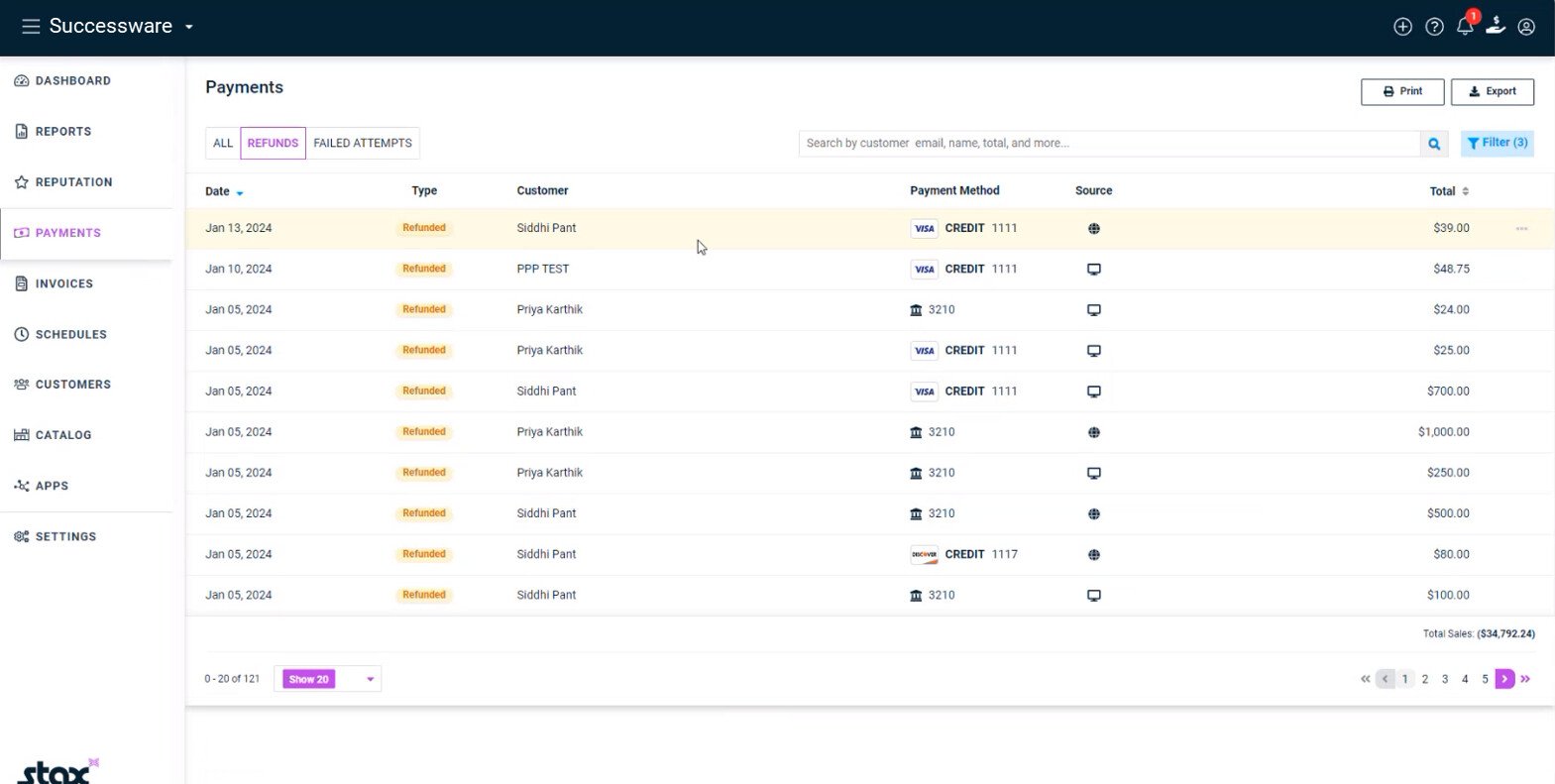 Successware Dashboard Example